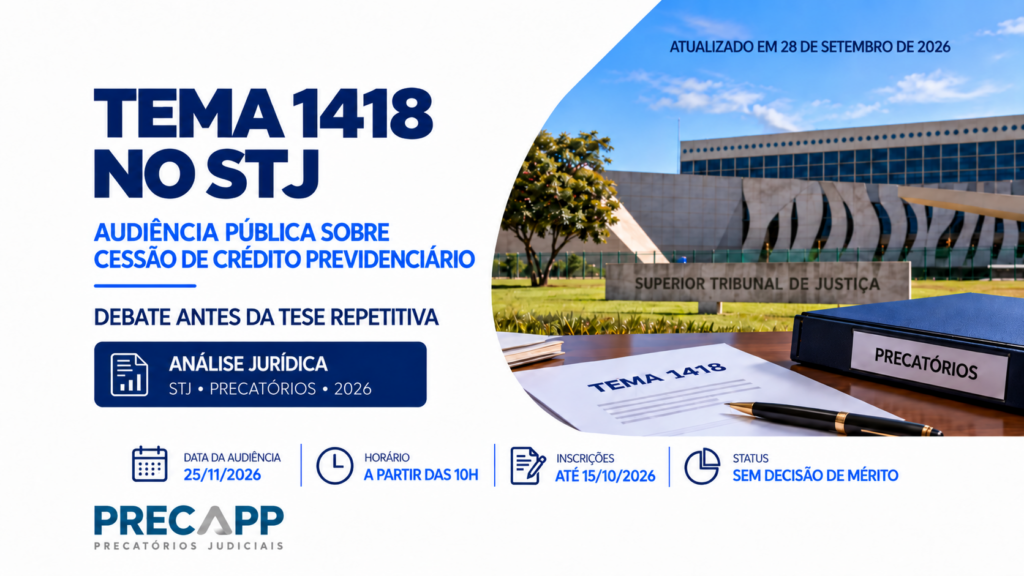 STJ realizará audiência pública do Tema 1418 sobre cessão de crédito previdenciário inscrito em precatório